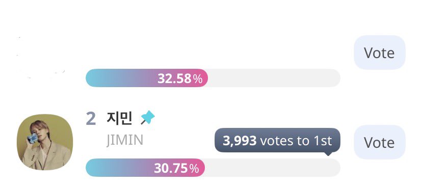 ꕮ ׂ⭒ tweet media