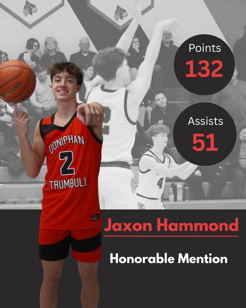 DTCardinals's tweet photo. Congratulations to these boys' basketball team members!🎉🏀

Jack and Parker- 1st Team All-Lou Platte  Conference

Luke, Jaxon, and Kaser- Honorable Mention

#DTHS #WeAreDT #Basketball https://t.co/JTuDOspo3j