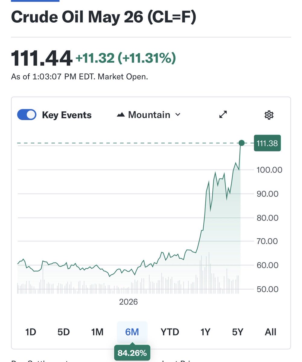 Sandra van Dam tweet media
