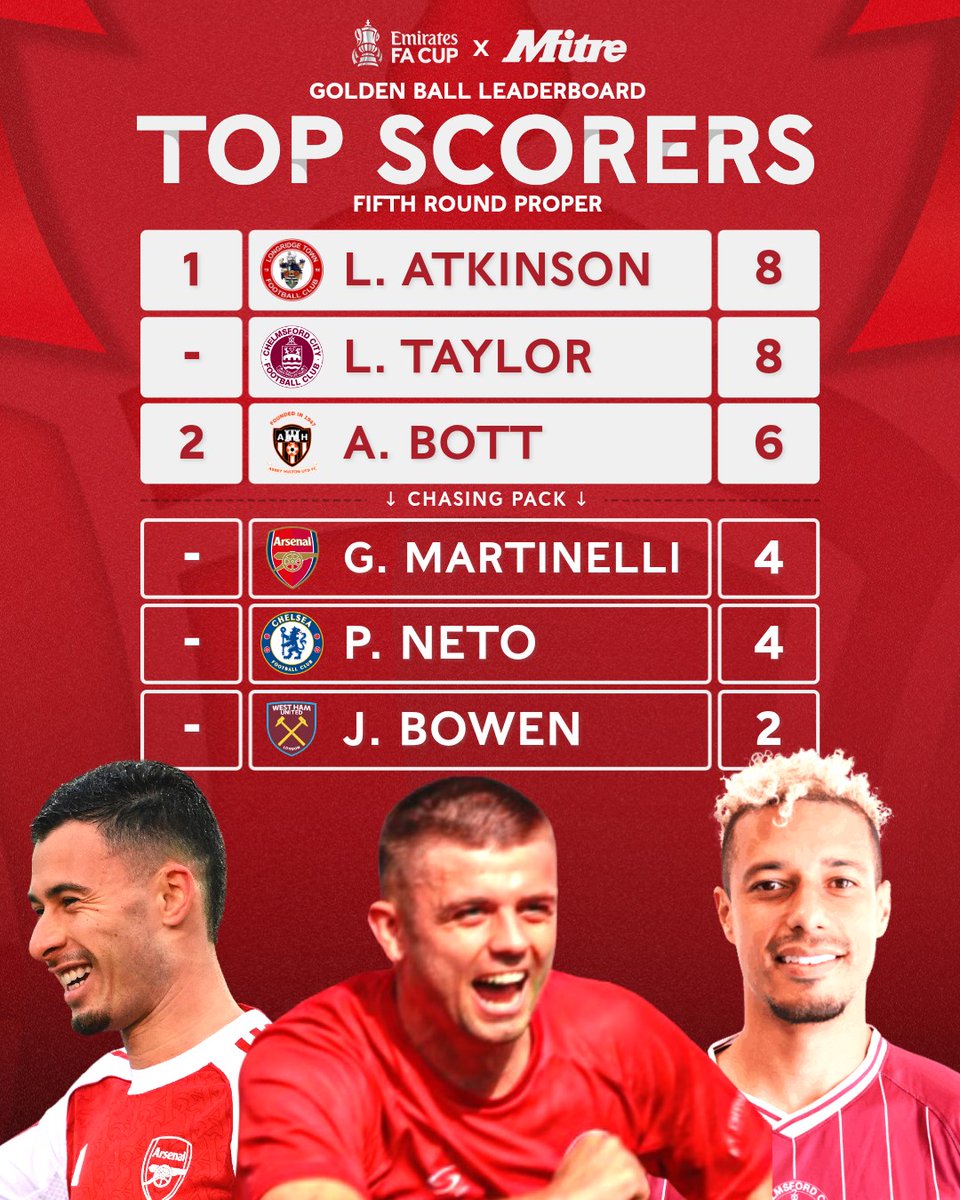 HE6t-RZWwAAf_0b?format=jpg&name=medium