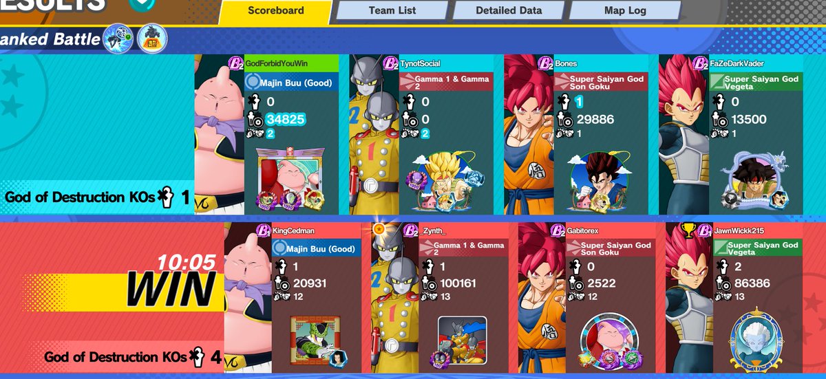 swig_master's tweet photo. great game https://t.co/K4YTI732RP