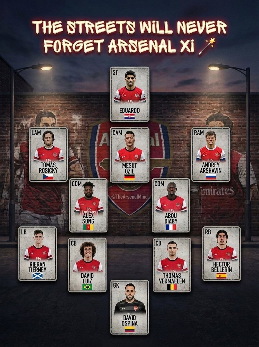 ARDENT GOONER tweet media