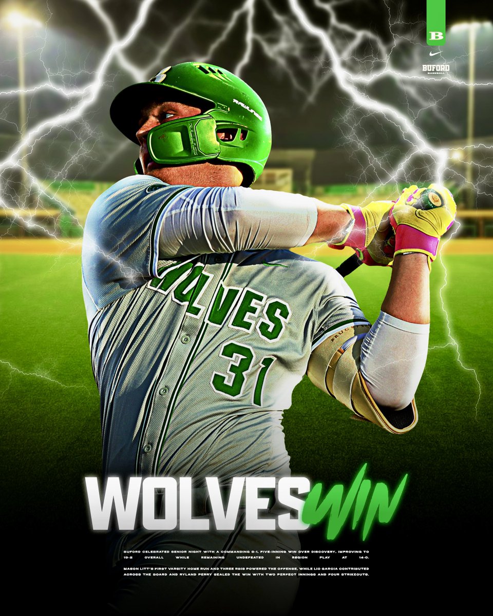 BufordAthletics's tweet photo. Senior Night dub. 🐺⚾️⚡️| @BWolvesBaseball

Buford rolls past Discovery 9-1 in a shortened game, improving to 19-2 (14-0 region).

Mason Litt: 2-3, HR, 3 RBI
Lio Garcia: 2-3, 2B, RBI, 3 R, SB
Perry: 2 IP, 4 K

#GoWolves https://t.co/rkWXa7Dwg3