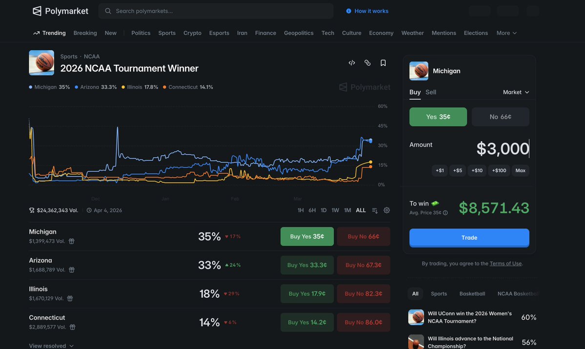 PattyIce tweet media