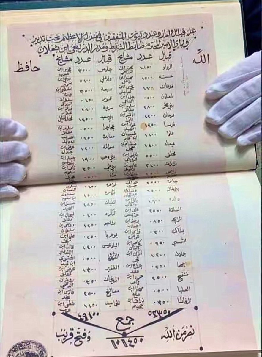 أحمد العبدالقادر tweet media