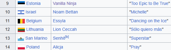 this slopfest oh my god a fucking 30 minute toilet break 😭😭