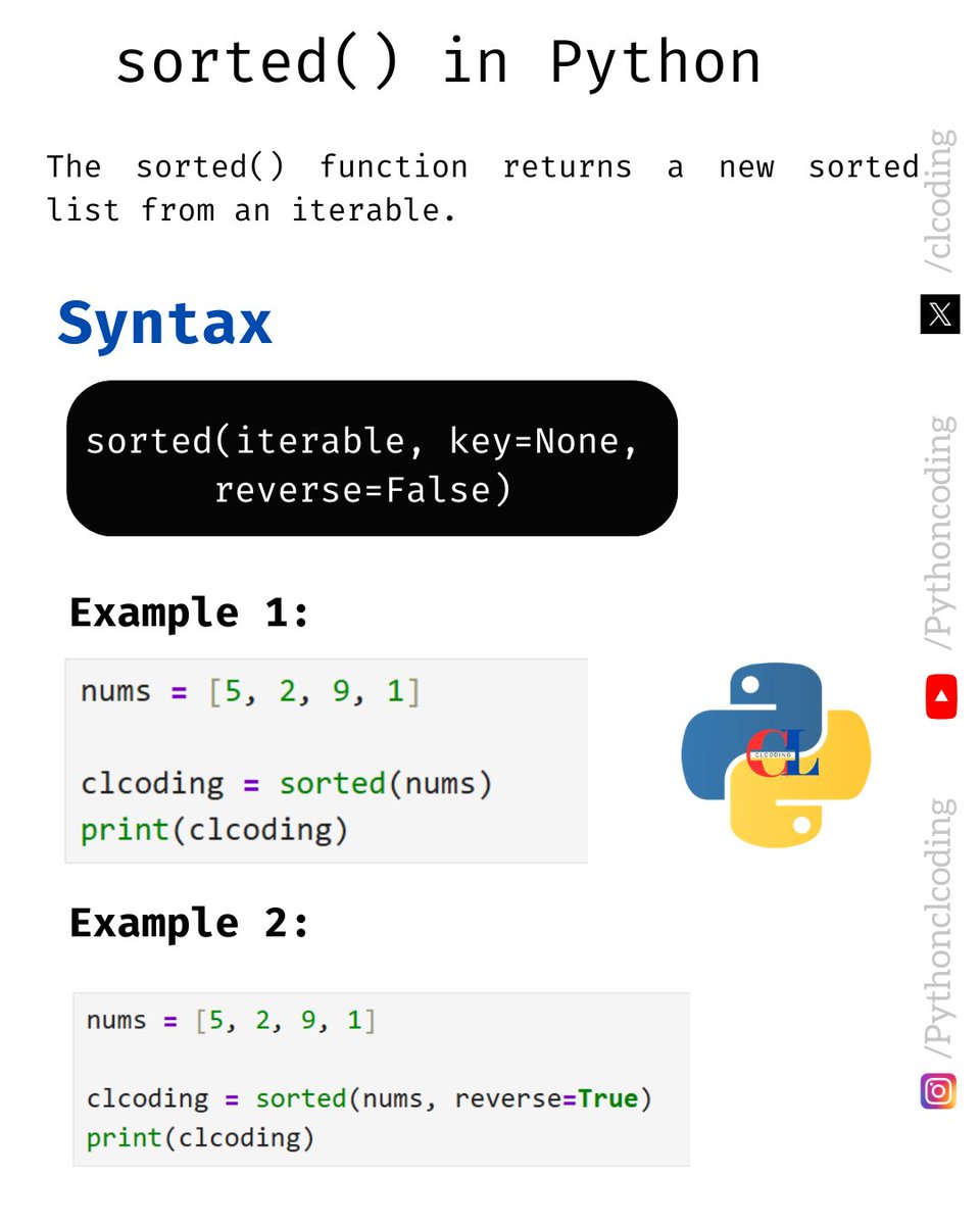 Python Coding tweet media