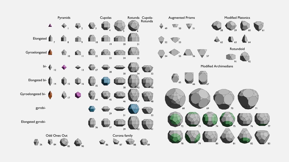 Fermat's Library tweet media