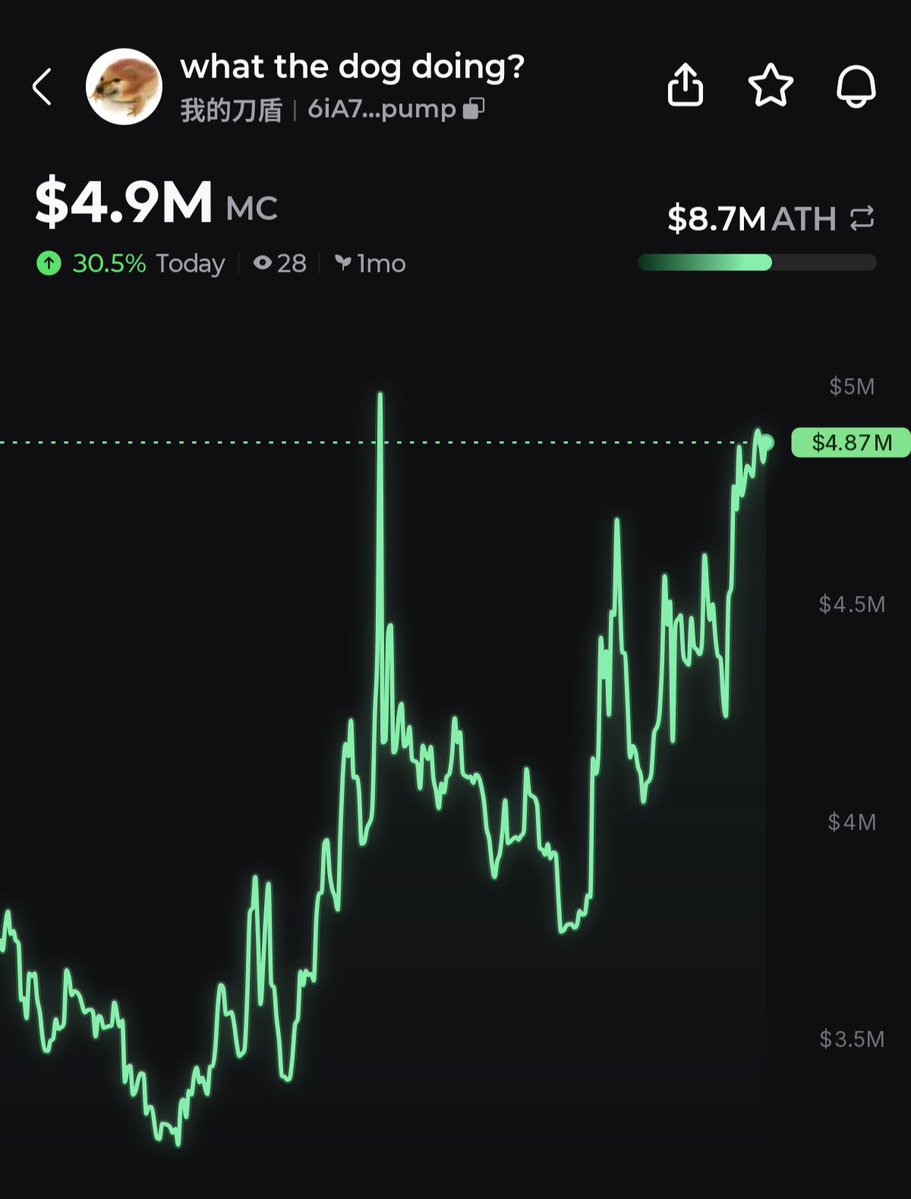 Pump.fun Ecosystem tweet media