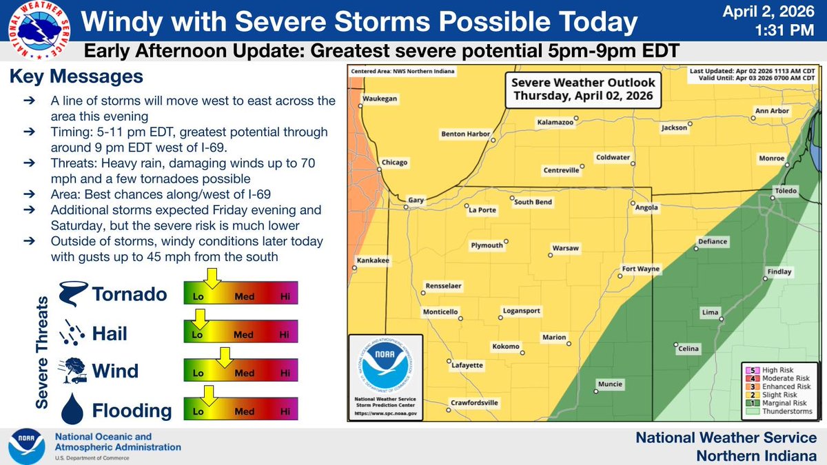Storms are expected to develop across northeast Illinois this afternoon and shift across the region late this afternoon into this evening. The greatest threats are scattered damaging wind gusts of 60-70 mph and isolated tornadoes in the 5pm to 11pm EDT timeframe.