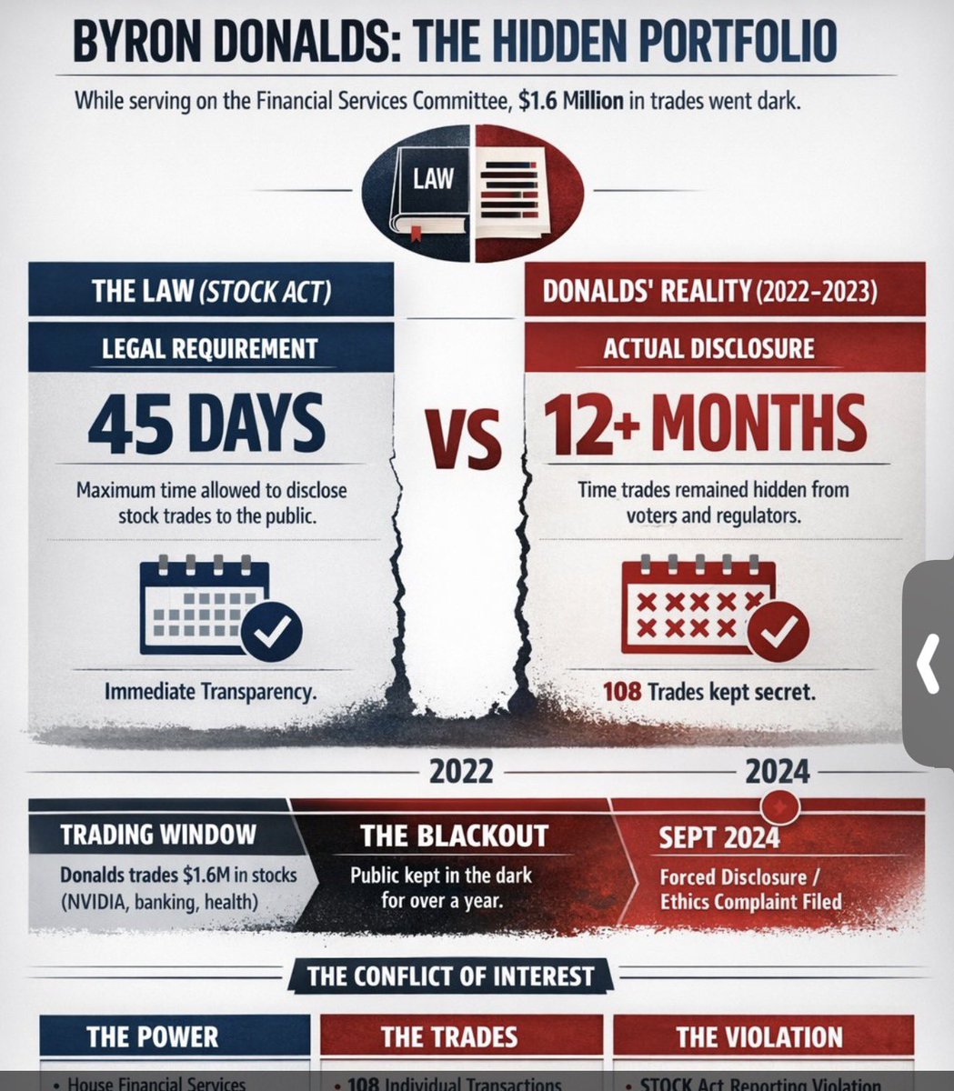 Pat0715🇺🇸 🌴🐊 tweet media