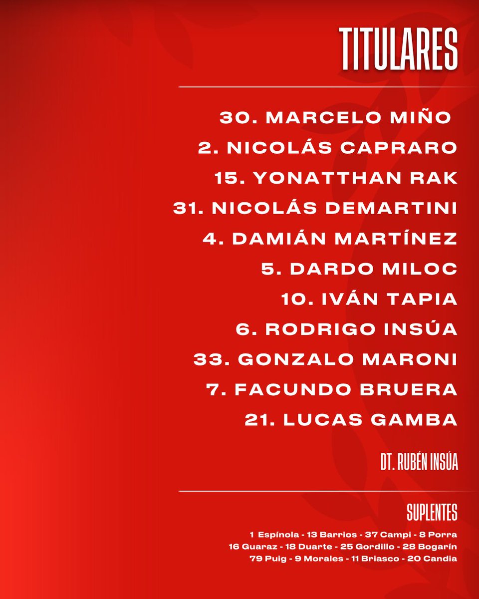 Fede Dozoretz tweet media