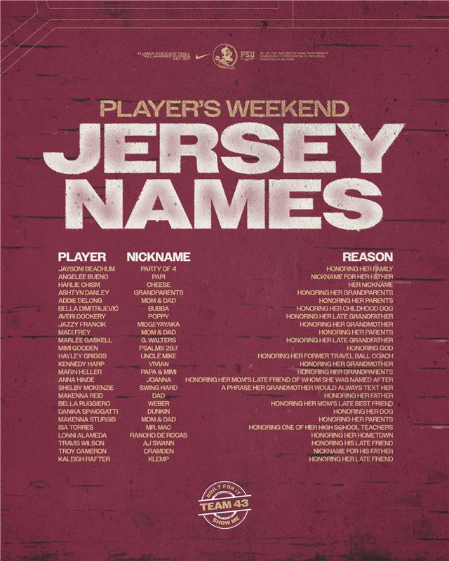 Florida State Softball 🥎 tweet media