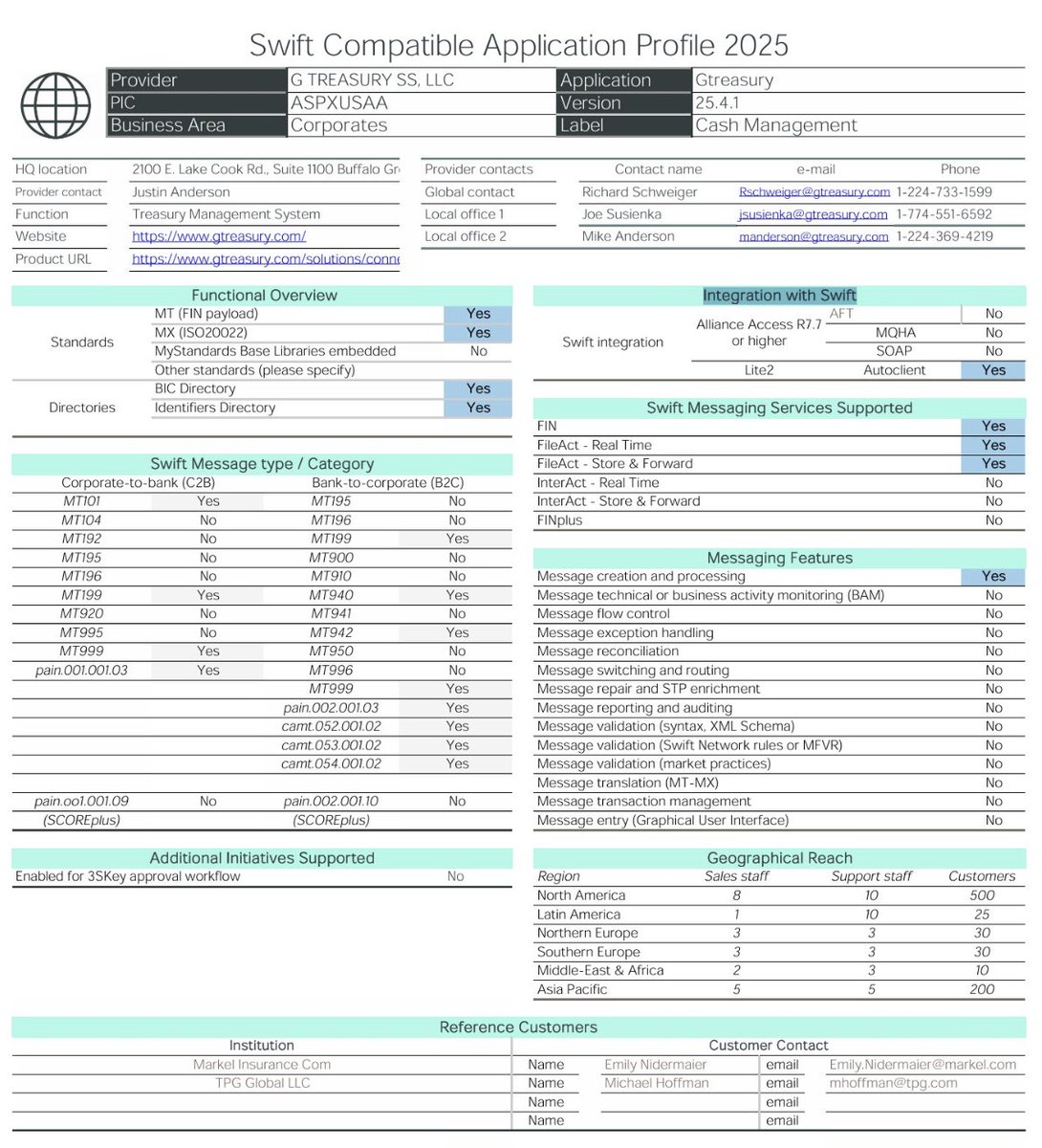 crypto.news tweet media