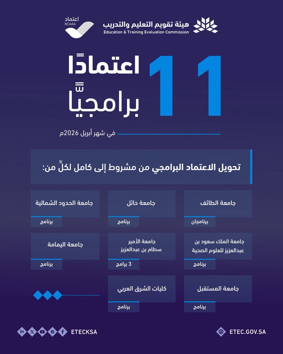 هيئة تقويم التعليم والتدريب tweet media