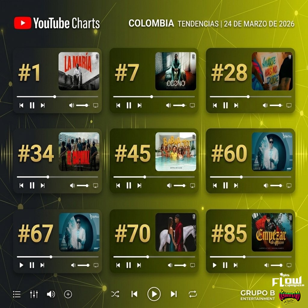 Más Flow Champeta tweet media