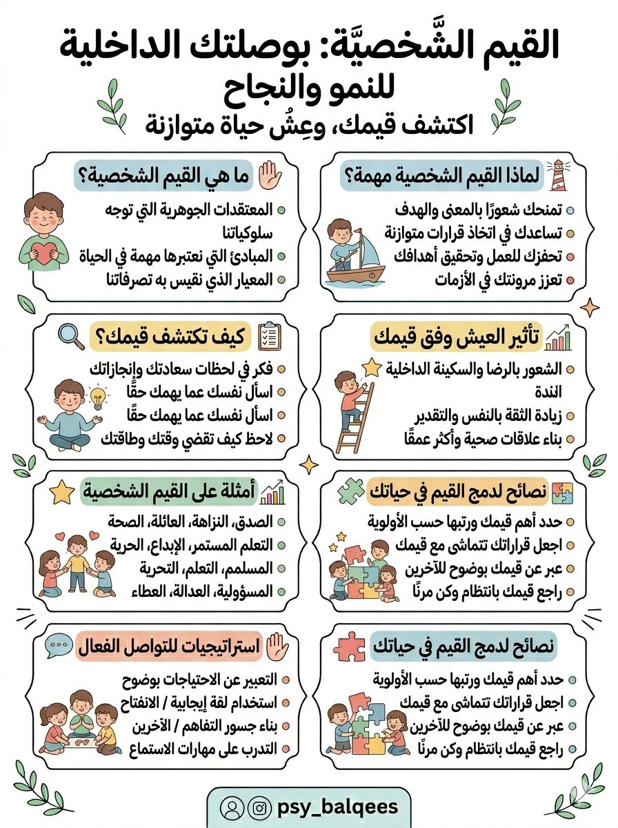 بلقيس السراجي. tweet media