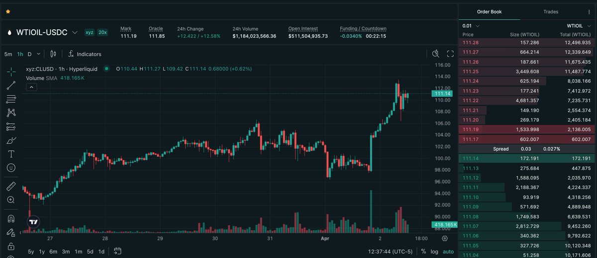 hiperwire tweet media