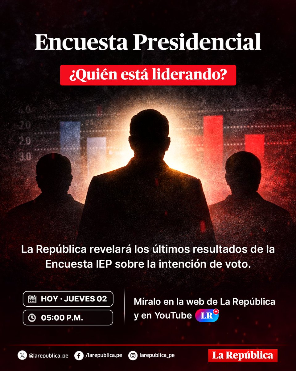 Política y Economía La República tweet media