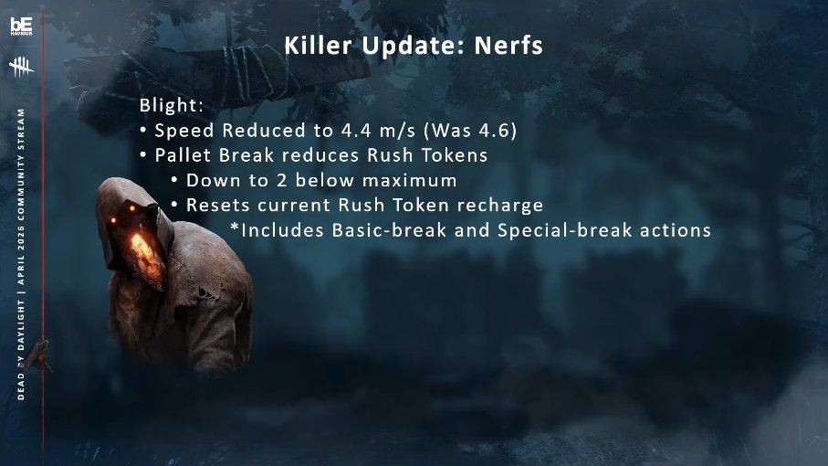 DbD攻略班@神ゲー攻略 tweet media