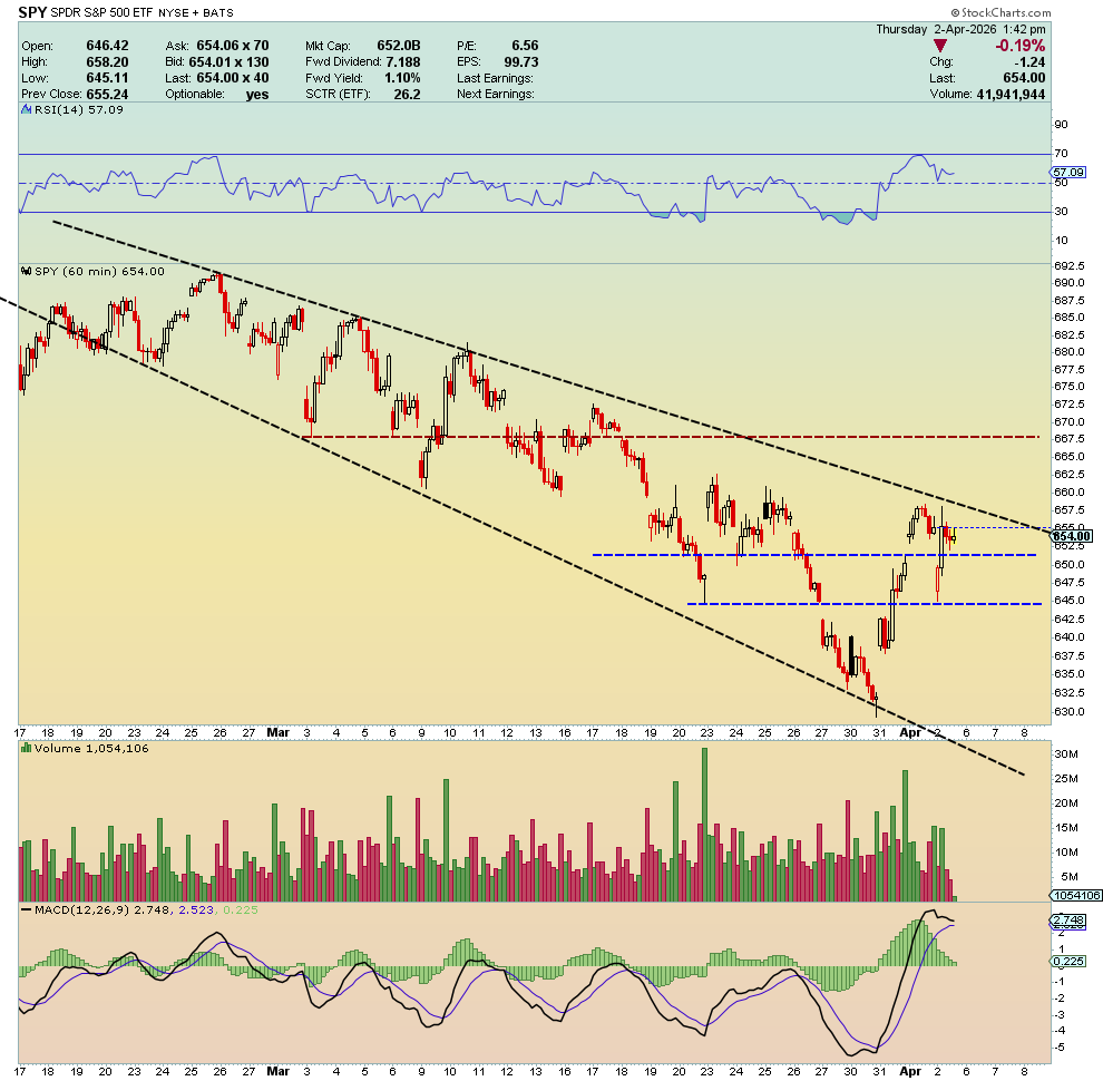 MentoviaX tweet media