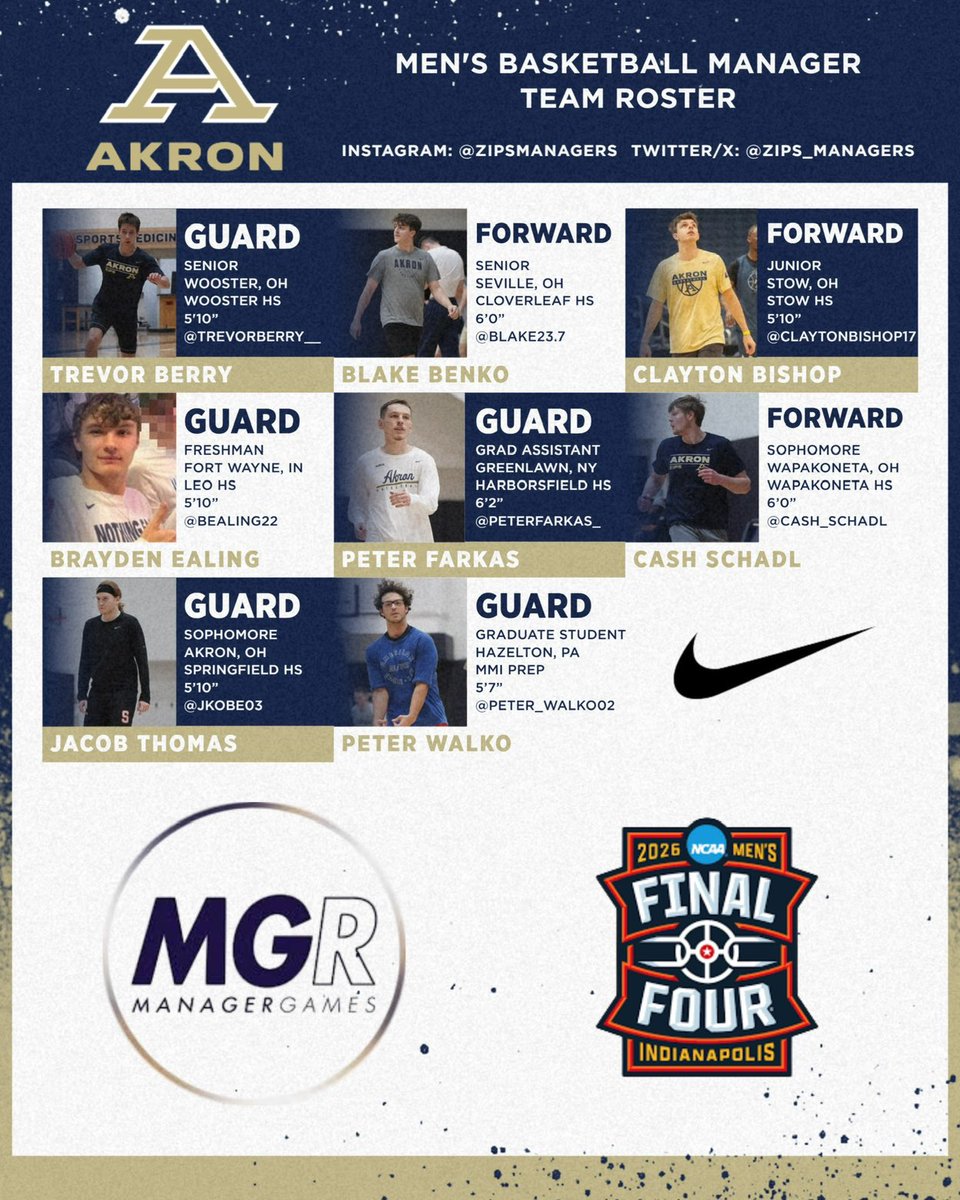 Akron MBB Managers (4-2) tweet media