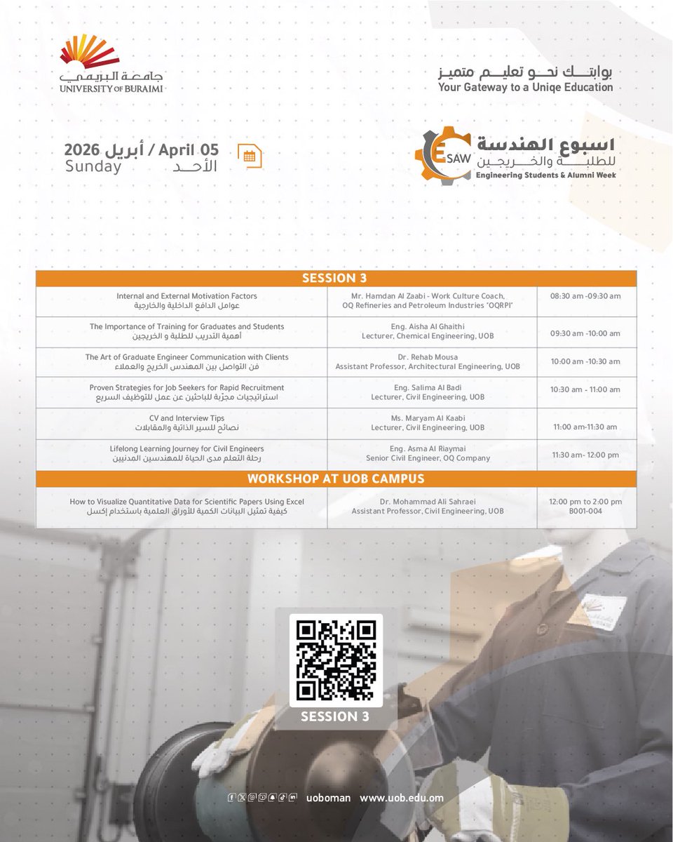 University of Buraimi جامعة البريمي tweet media