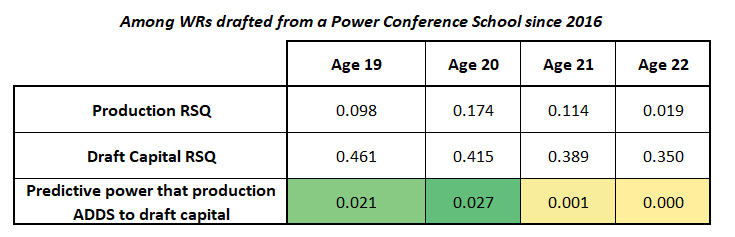 Ryan Heath tweet media