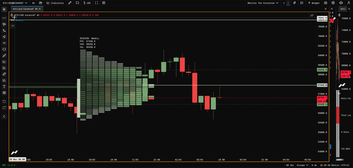 The Trader tweet media