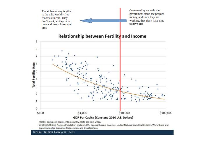 Valuarchy tweet media
