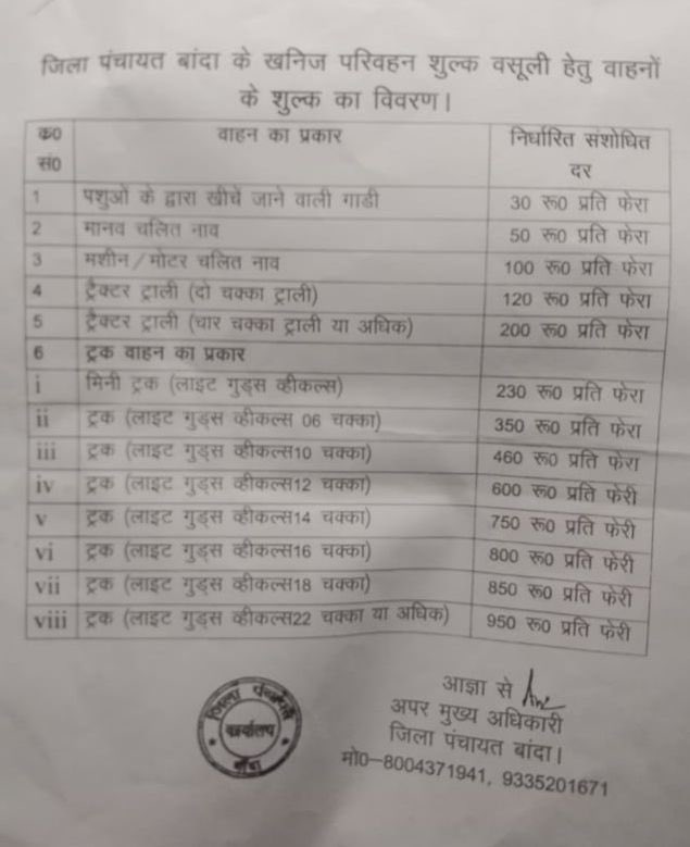 31/3/2026 को ज़िलापंचायत बांदा के प्रति गाड़ी शुल्क 400 रुपया था और ठीक 1 दिन बाद शुल्क प्रति गाड़ी 950 रुपये वसूली होनी लगी किस वजह से ढाई गुना वसूली बढ़ गई जिला अधिकारी बांदा से निवेदन है की तत्काल प्रभाव से रोक लगाई जाए और पुराने शुल्क को लागू किया जाए ट्रांसपोर्टों में रोष है