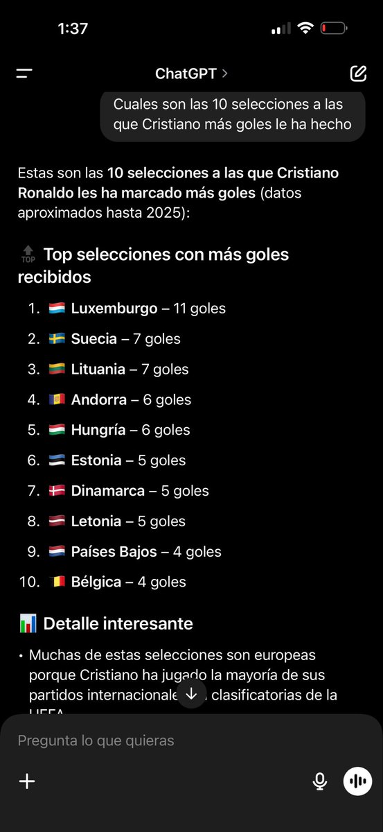 Luis Daniel Torres tweet media