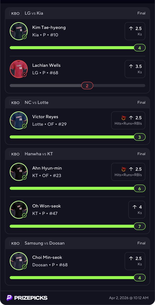 Ozzy bets tweet media