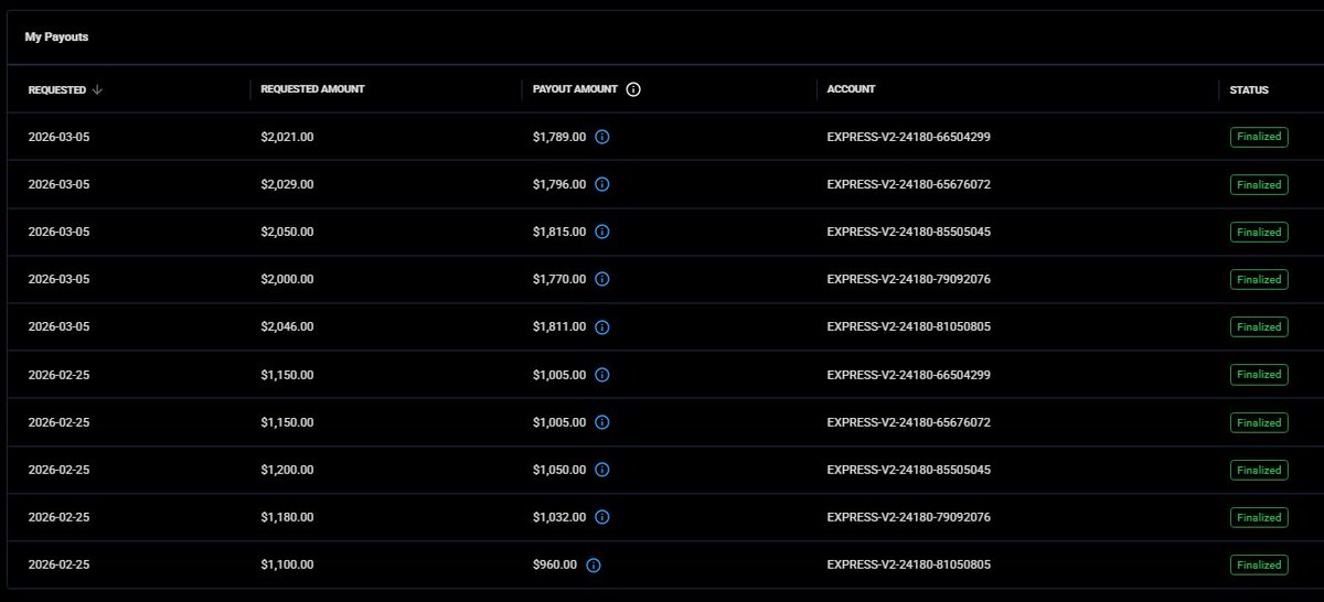 Space_Ranger7🧑‍🚀 tweet media
