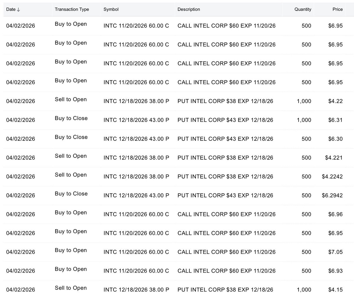 jbulltard tweet media