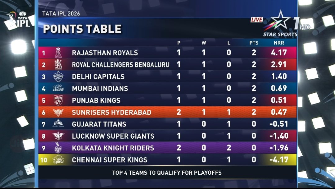 Mufaddal Vohra tweet media