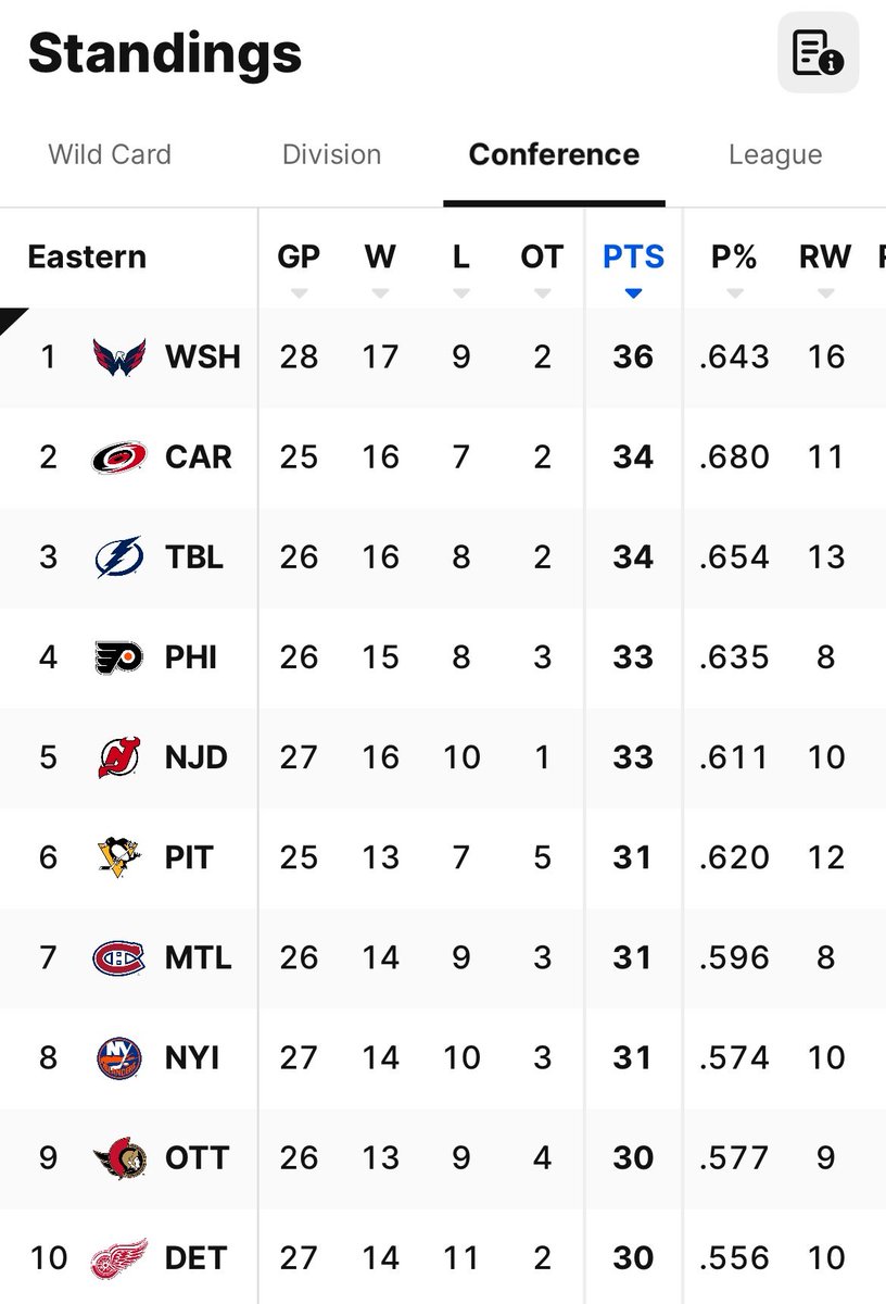 tom wilson glazer tweet media