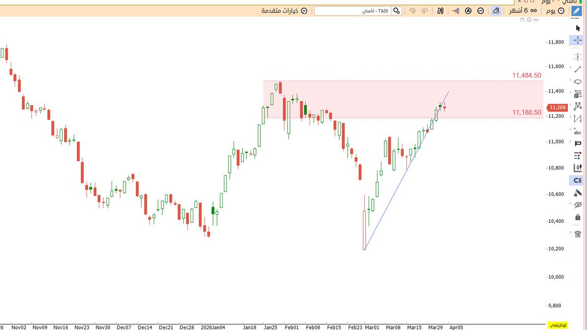 منيف tweet media