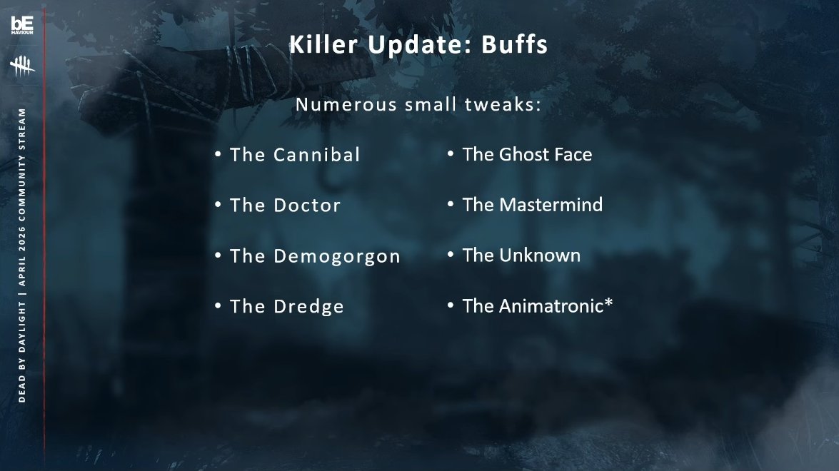 DbD攻略班@神ゲー攻略 tweet media