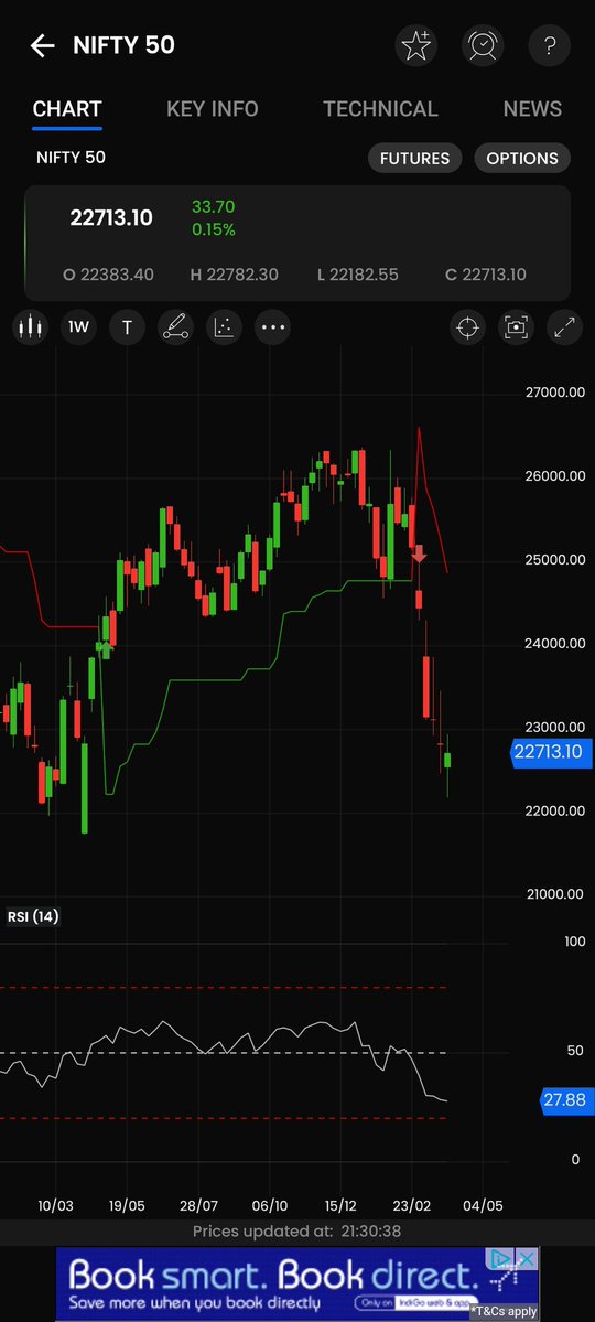 Sandeepani Upadhya tweet media
