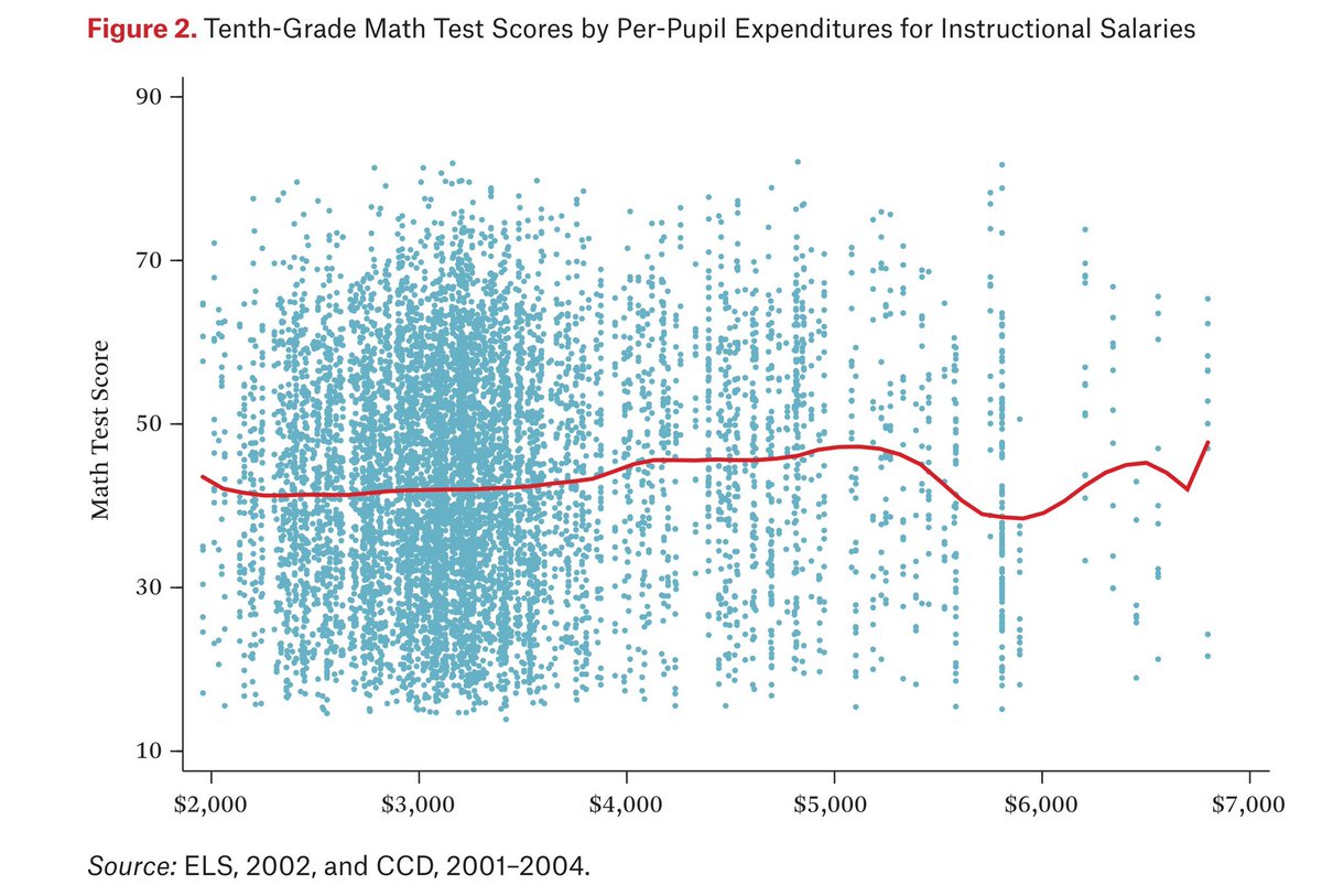 paleoneoliberal tweet media
