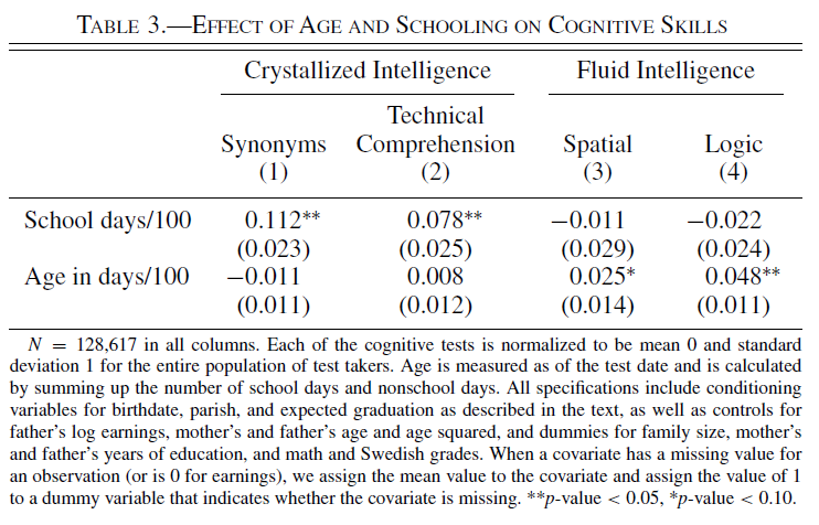 paleoneoliberal tweet media