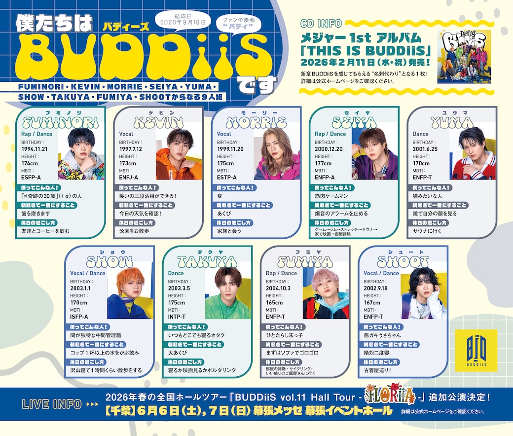 BUDDiiS.official tweet media