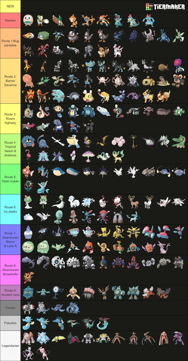 Tommas on Adderall (notactuallyonadderal) tweet media