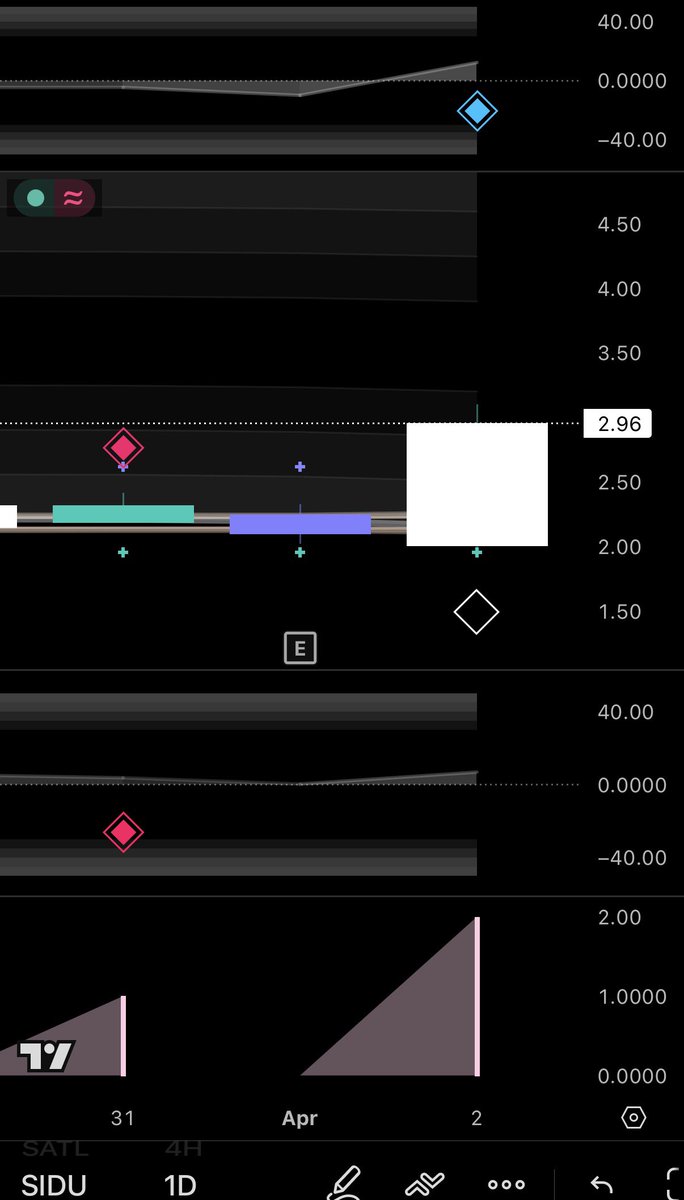 Wayne Liang tweet media