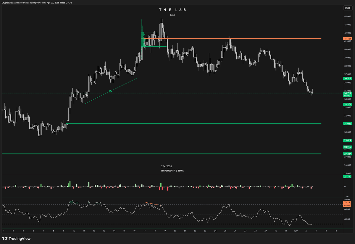 Lala🕯️ tweet media