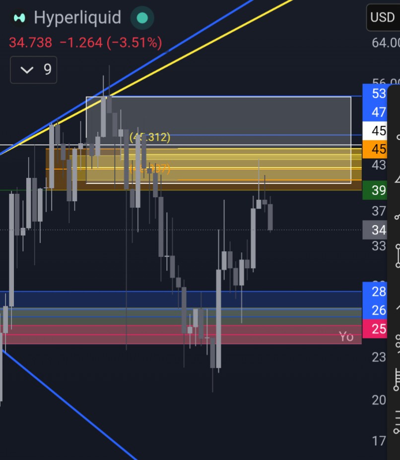 hello you quant 🦷 tweet media