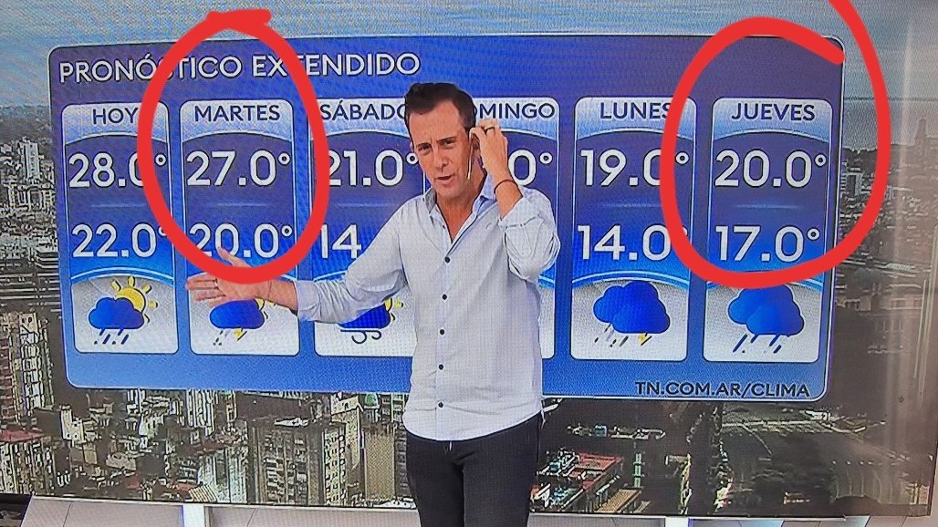 Ale Bertini tweet media