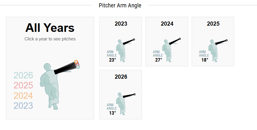 Mike Petriello tweet media