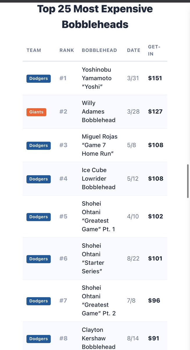 Michael J. Duarte tweet media